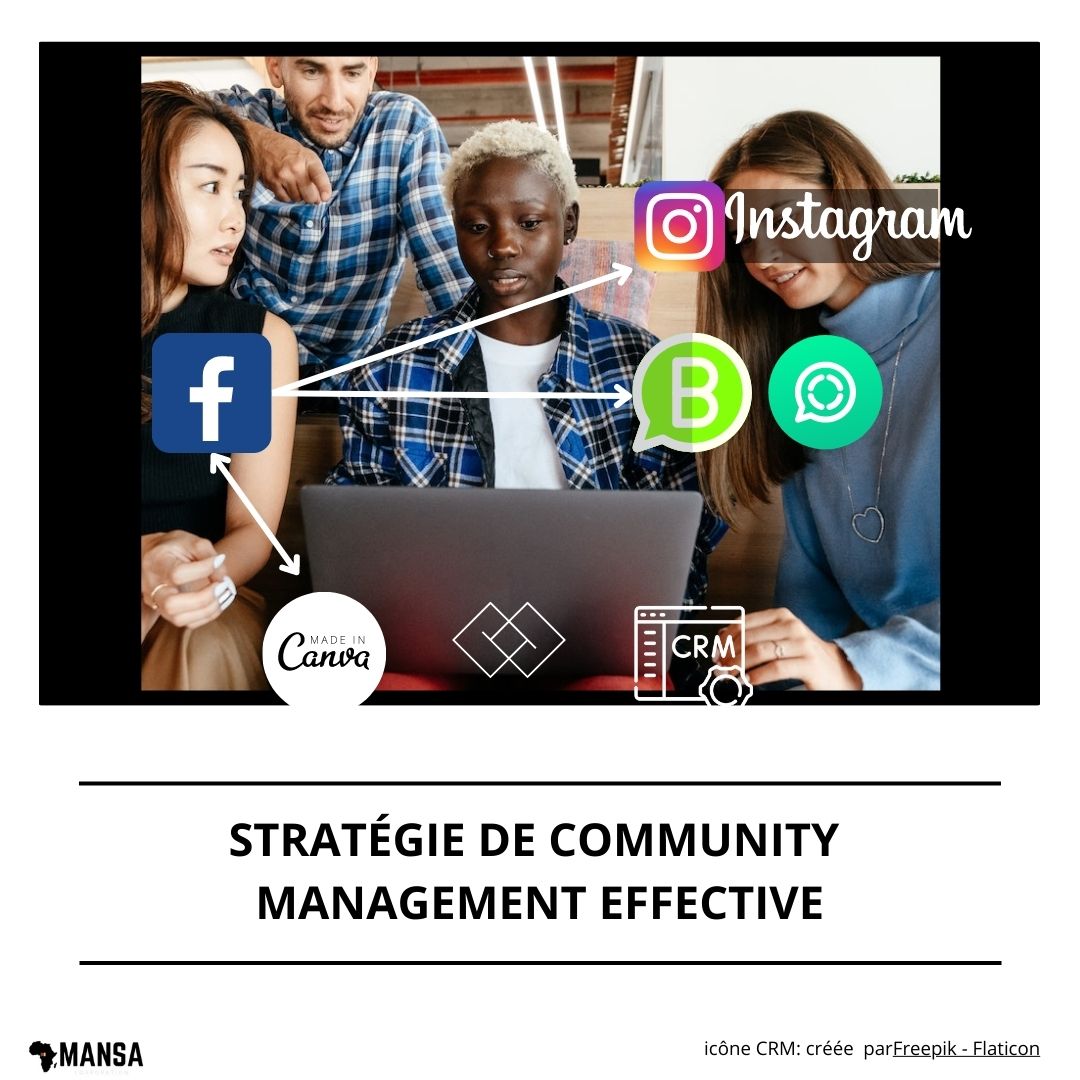 EFFECTIVE COMMUNITY MANAGEMENT STRATEGY