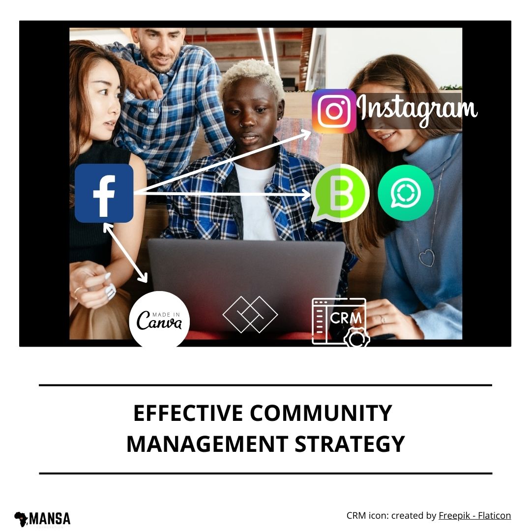 EFFECTIVE COMMUNITY MANAGEMENT STRATEGY